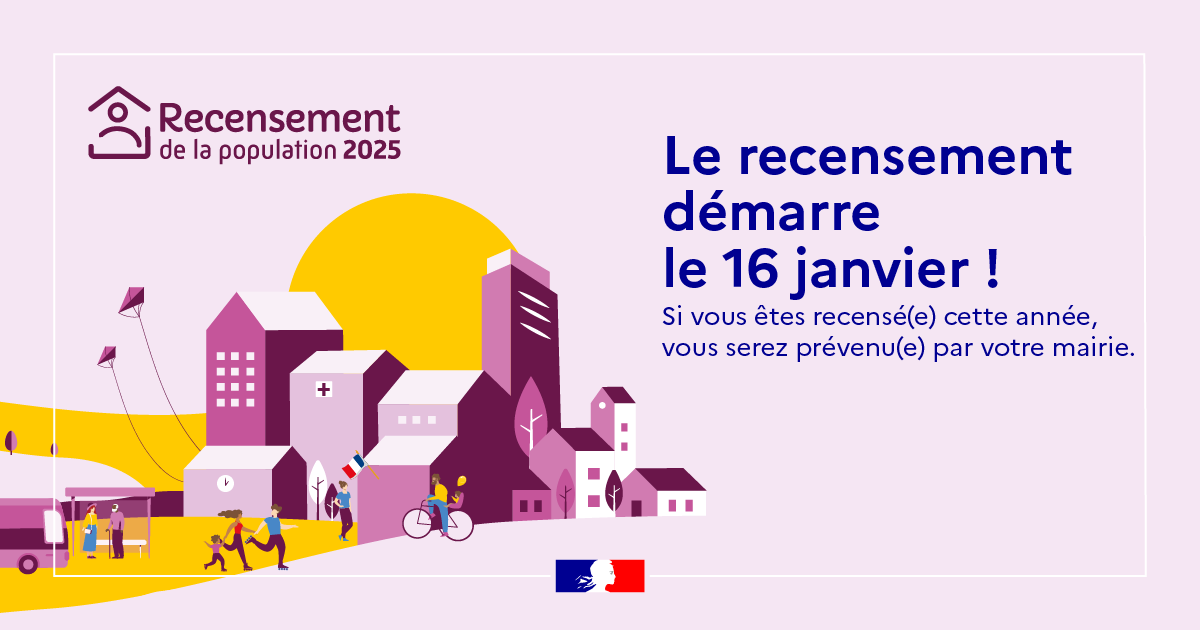 Lire la suite à propos de l’article Recensement de la population 2025